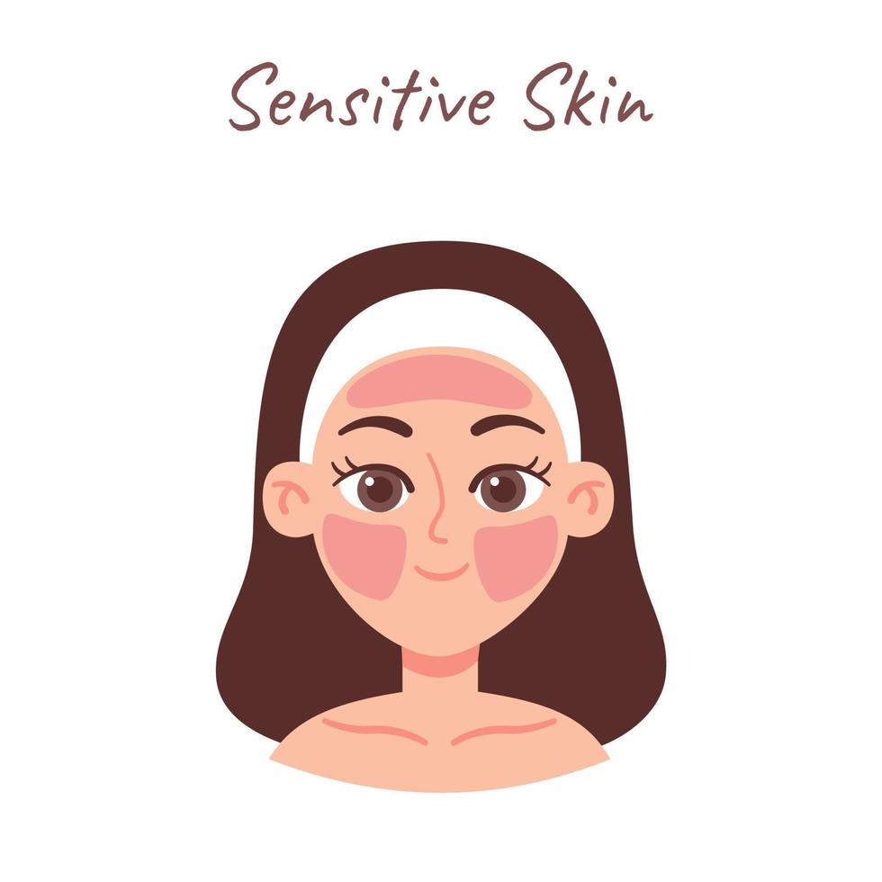 Sensitive Skin